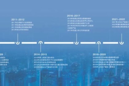 4、后续影响展望未来  