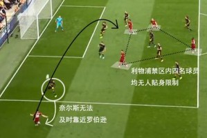  阿森纳战术革新激活进攻火力网  