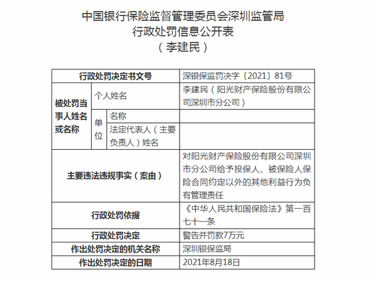  太阳保罗触发脑震荡协议,无限期缺席比赛观察  